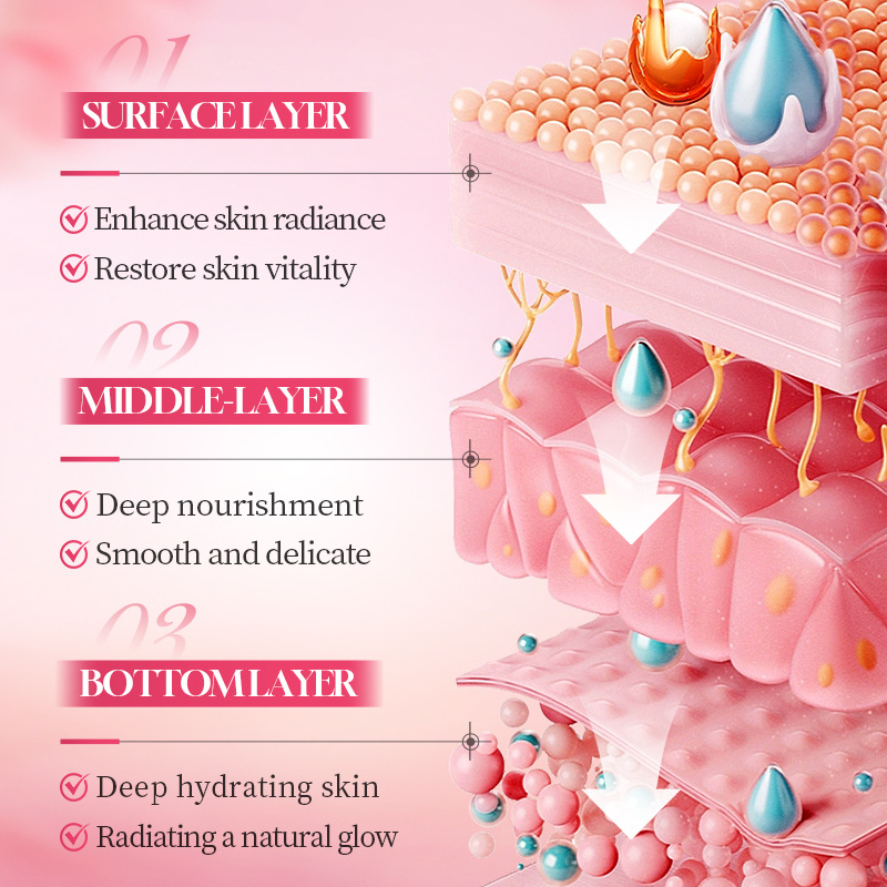 Set de Cuidado Facial de Lujo  - Luxury Skincare Sets reseña y precio